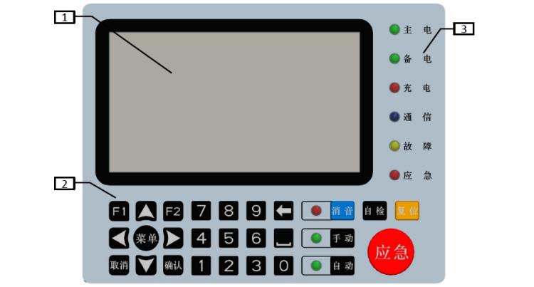 LD-C-201應(yīng)急照明控制器面板圖