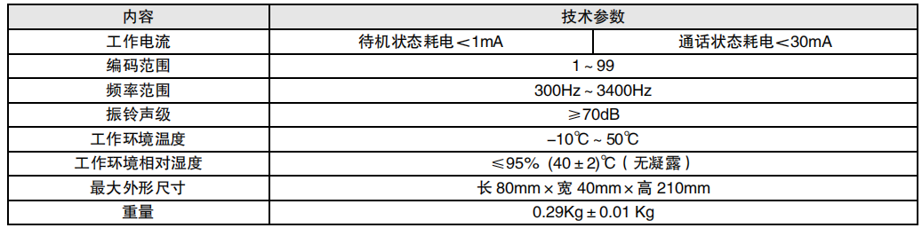 利達(dá)HY5716C總線消防電話分機(jī)參數(shù)
