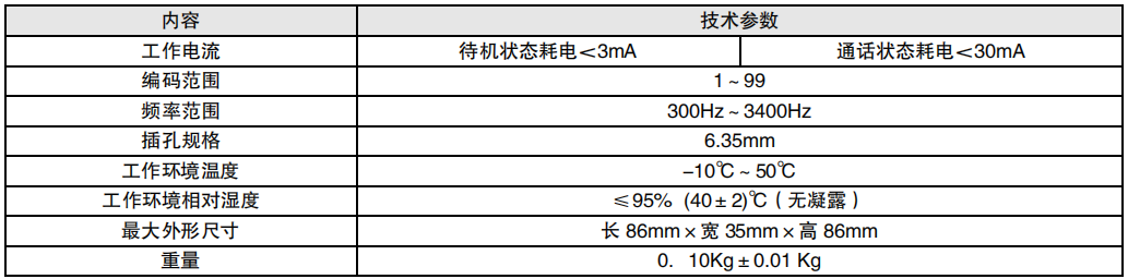 利達(dá)HY5714B總線(xiàn)消防電話(huà)插孔參數(shù)