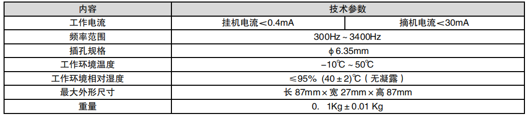 利達(dá)HY2714D多線消防電話插孔參數(shù)