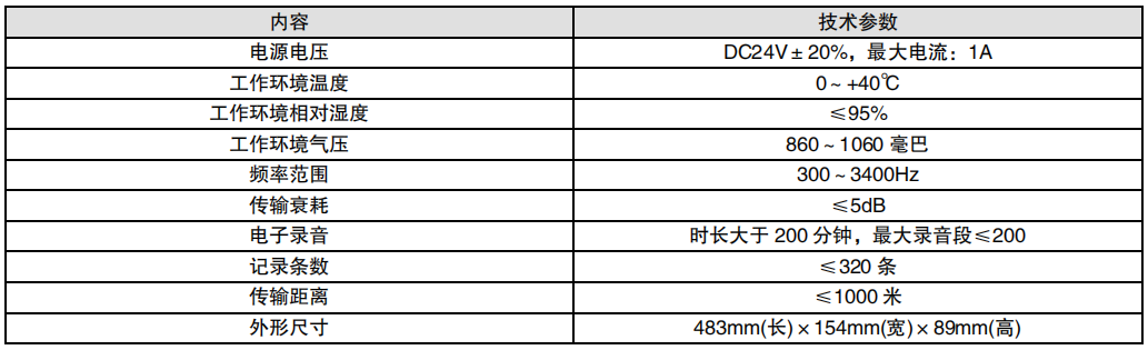 利達(dá)NAJ2200 消防電話主機(jī)
