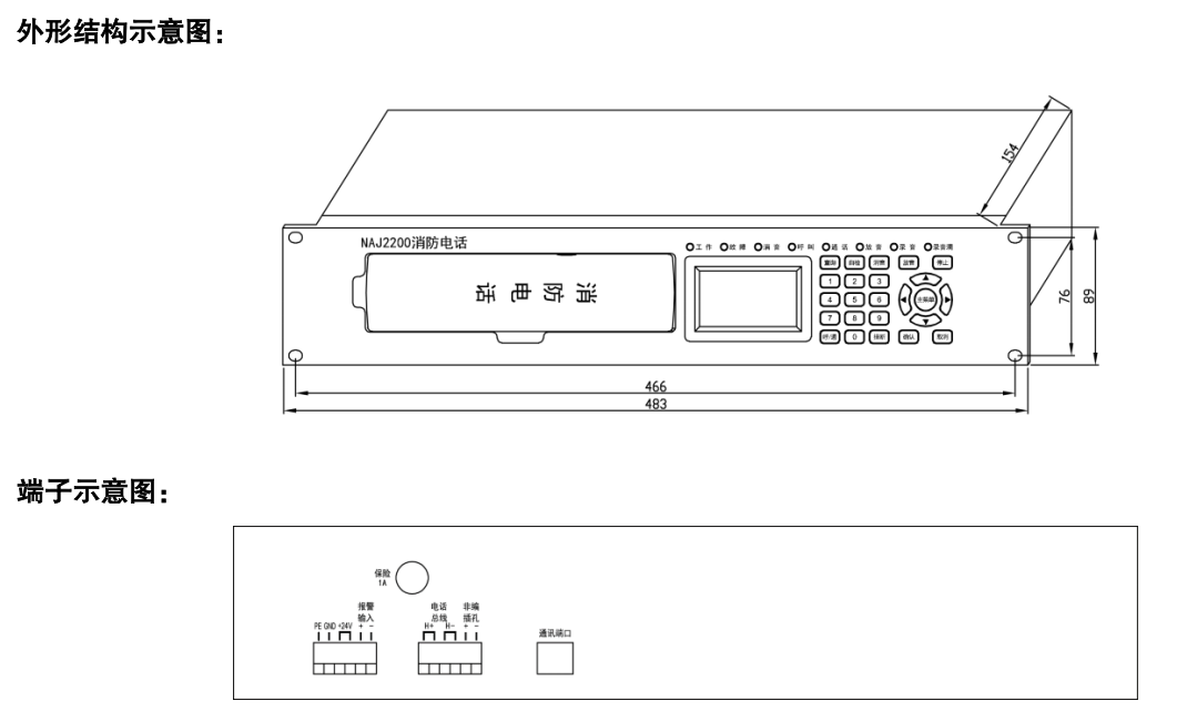 利達(dá)NAJ2200 消防電話主機(jī)外形