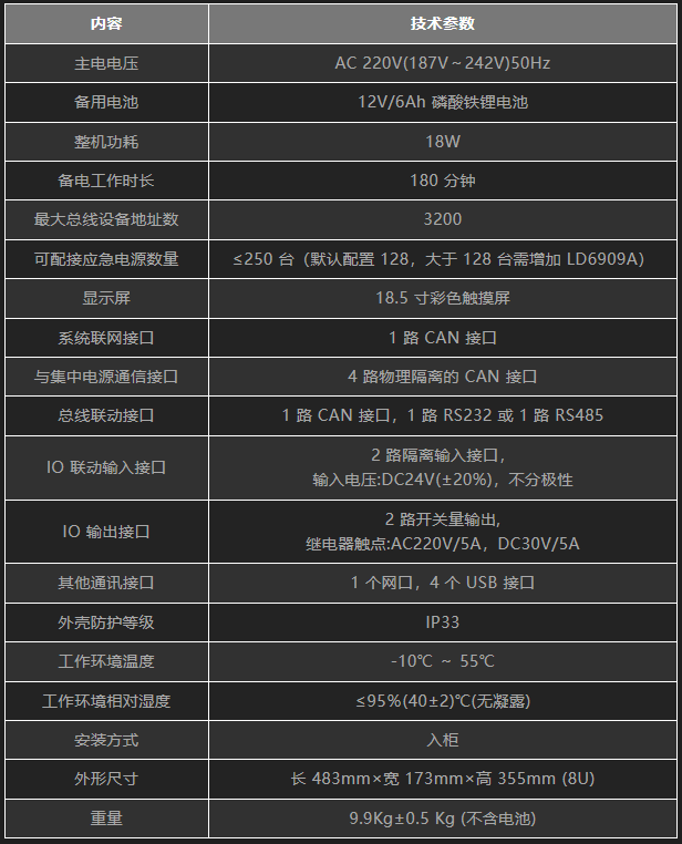 利達(dá)LD-C-T-C1 應(yīng)急照明控制器參數(shù)