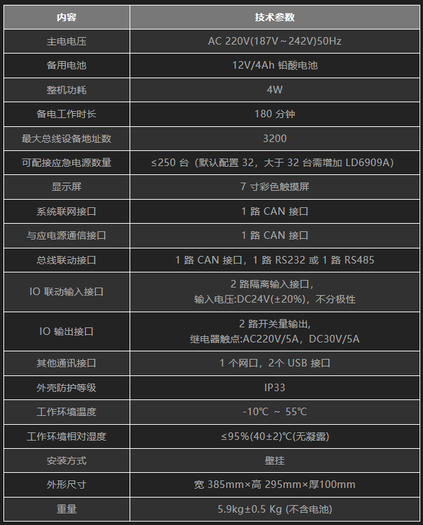 利達(dá)LD-C-Q-C2 應(yīng)急照明控制器參數(shù)