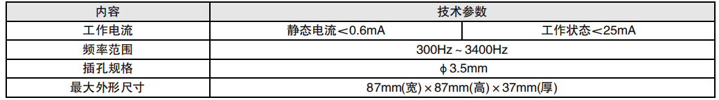 利達(dá)NAJ2213A消防電話插孔參數(shù)