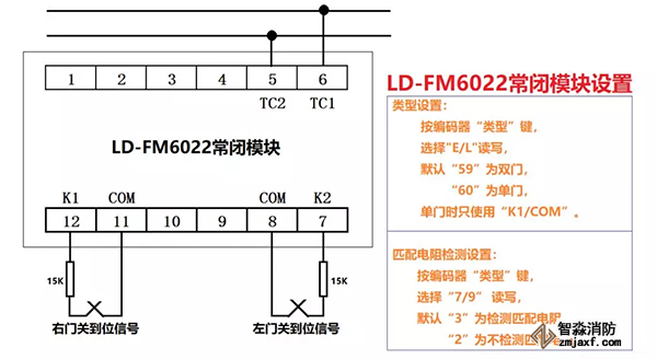 常閉門(mén)模塊LD-FM6022接線