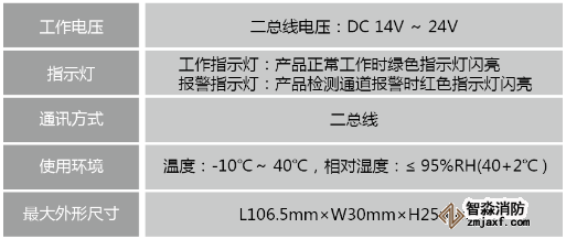 LDT9009EN組合式電氣火災(zāi)監(jiān)控探測器技術(shù)參數(shù)
