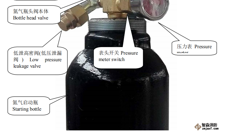 七氟丙烷滅火系統(tǒng)氮?dú)鈫?dòng)瓶結(jié)構(gòu)組成