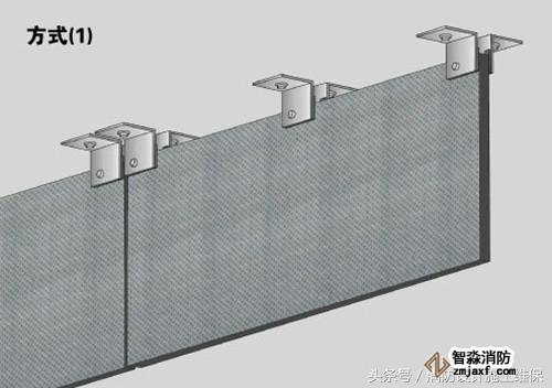 防煙系統(tǒng)之擋煙垂壁，地下汽車庫和商場常見