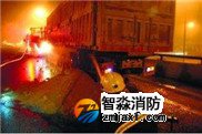 預(yù)防火災(zāi),防火防爆,防火防爆技術(shù)知識(shí)