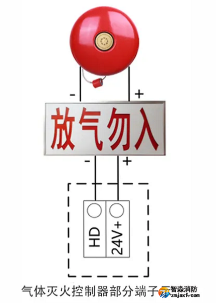 放氣指示燈、警鈴接線圖